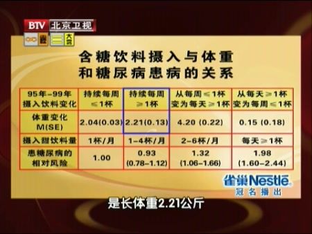 化糖贴是真的吗_化糖方在什么地方能买_化糖贴价格