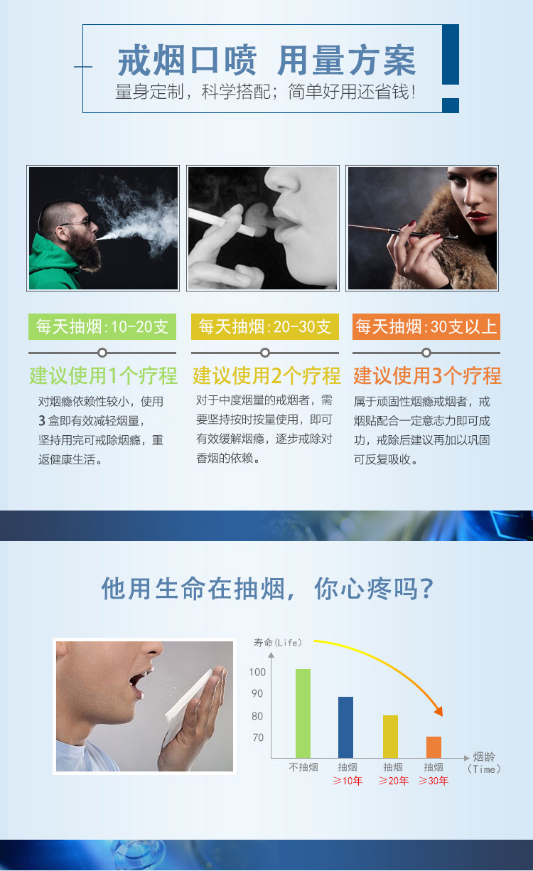 戒烟效果好的电子烟推荐_戒烟推荐什么电子烟好_戒烟效果好的电子烟推荐