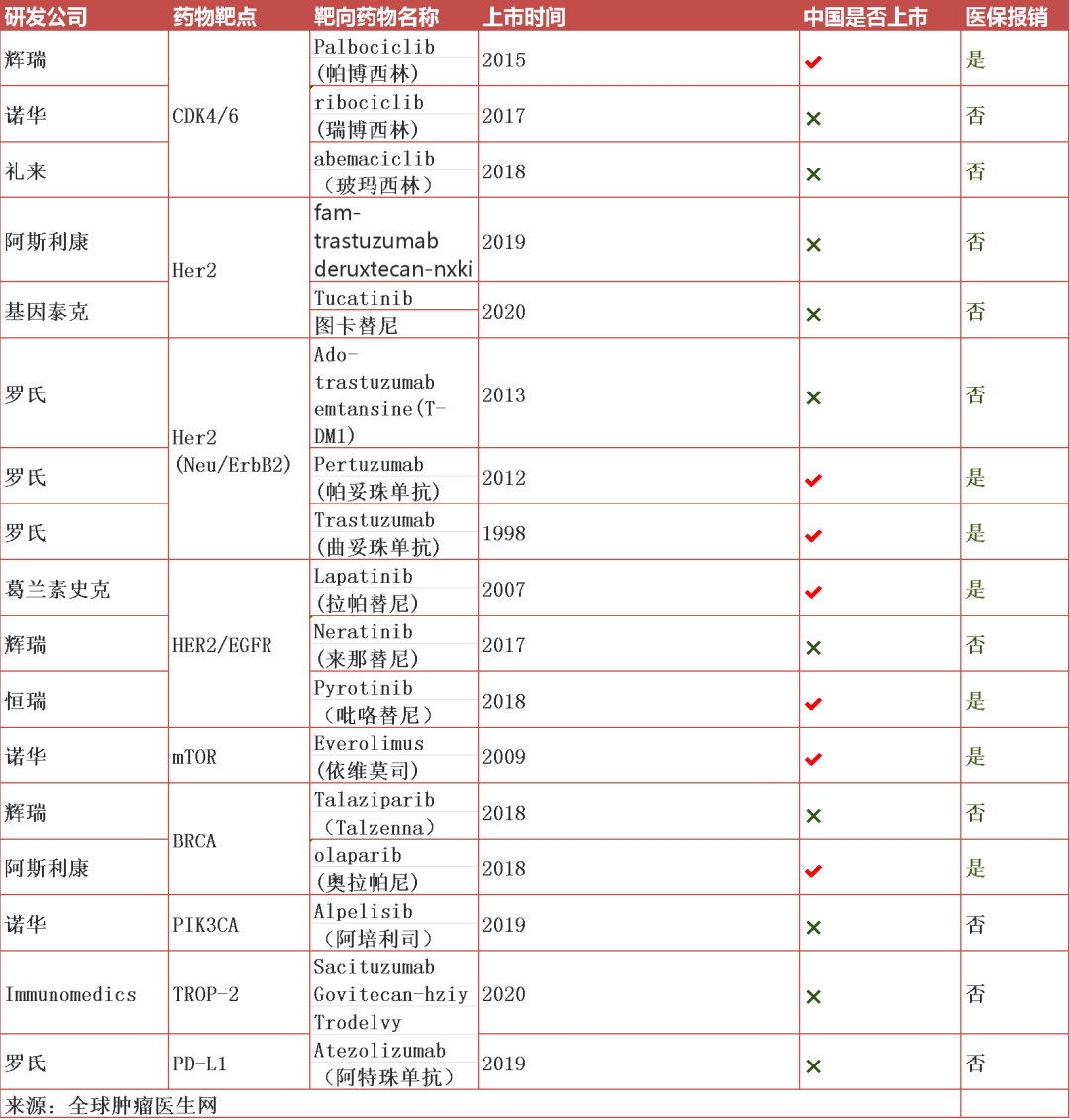 去妊娠纹产品_去妊娠纹产品选美腹邦_日本人用的去妊娠纹产品