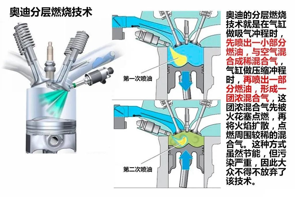 迈腾混合气过浓的原因_迈腾防盗系统激活原因_迈腾仪表显示气震故障