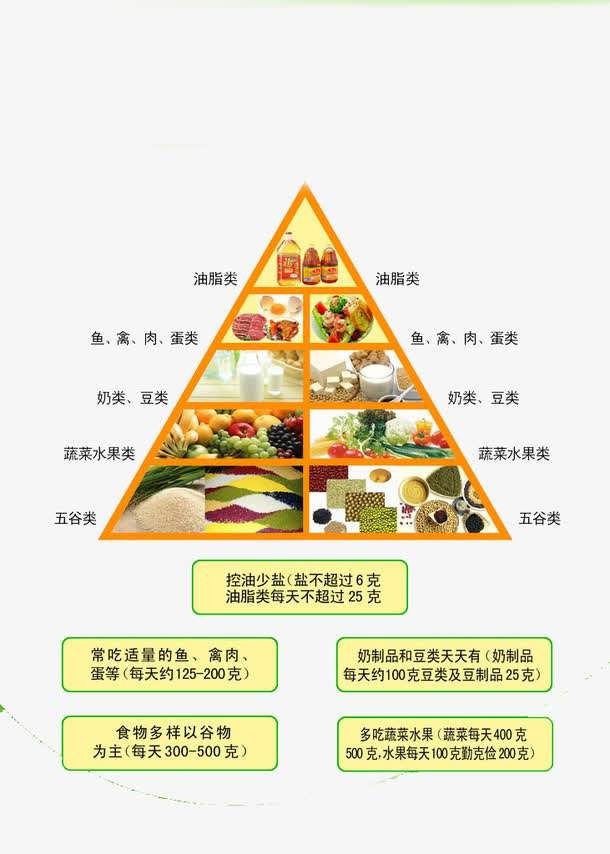 勉县人明路有年轻的嘛_年轻人的营养品有哪些_陈品卉模特年轻