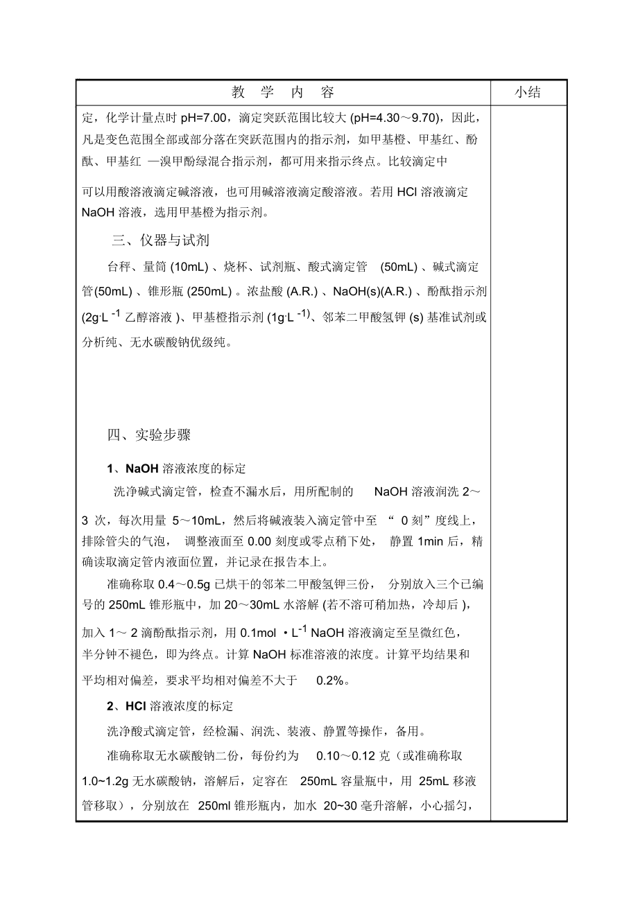 没食子酸标准曲线_酸效应曲线lg阿尔法_如何看edta酸效应曲线