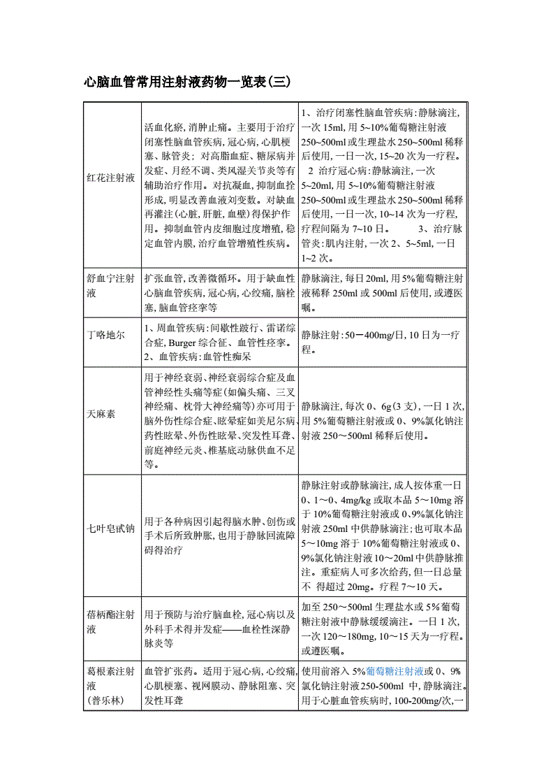 严迪罗红霉素分散片价格图片说明书_严迪红霉素价格_红霉素片+盐酸左氧氟沙星片+甲硝唑片共同研粉