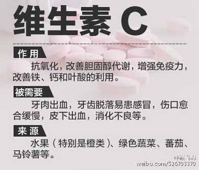 孕期多维元素吃多久_金维康多维元素胶囊15_金施尔康多维元素片月经期间能吃吗