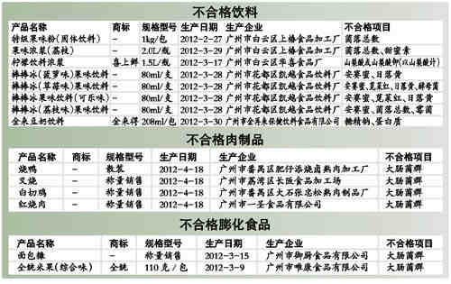 可瑞康爱他美奶粉为什么会有挂壁现象_荷兰朵美莱可奶粉买点_美可高特羊奶粉广告