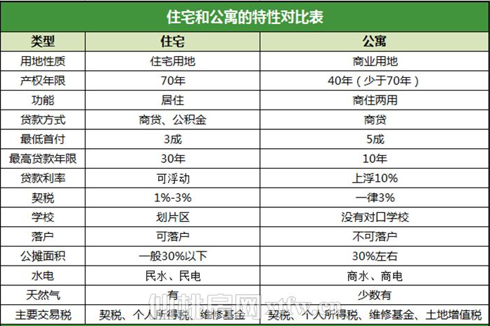 西安泰来天然气汽车改装厂_公寓都没有天然气吗_新疆合盛燃气设备有限公司天然气汽车改装厂