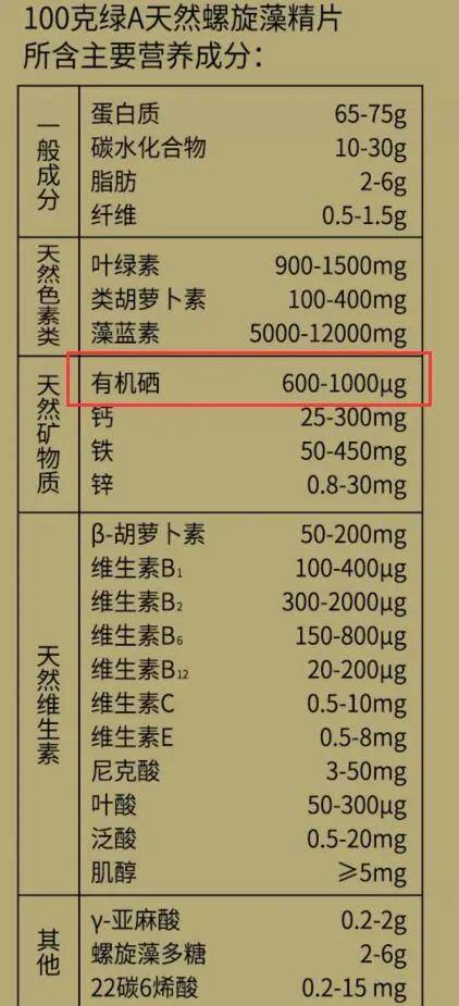 保健品蓝帽子标志规范_有绿色食品标志的食品图片_保健食品外包装上必须有什么标志