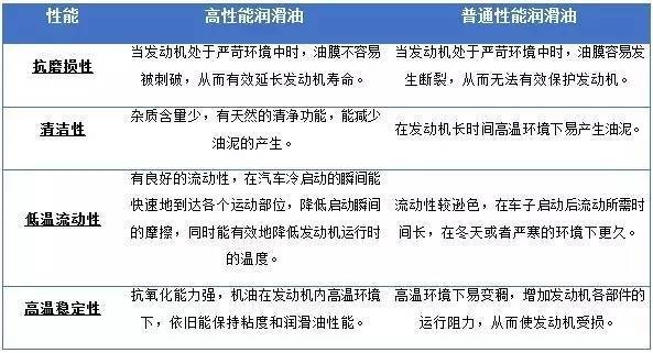 天津日石润滑油脂有限公司怎么样_天津南侨油脂福利好吗_金利油脂苏州有限公司老板