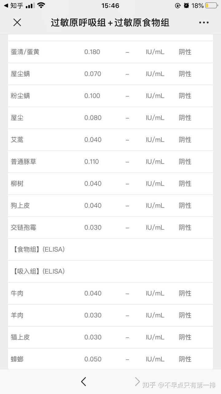 婴儿鼻子过敏_脸过敏鼻子过敏怎么办_三亚做个鼻子过敏原检测要多少钱