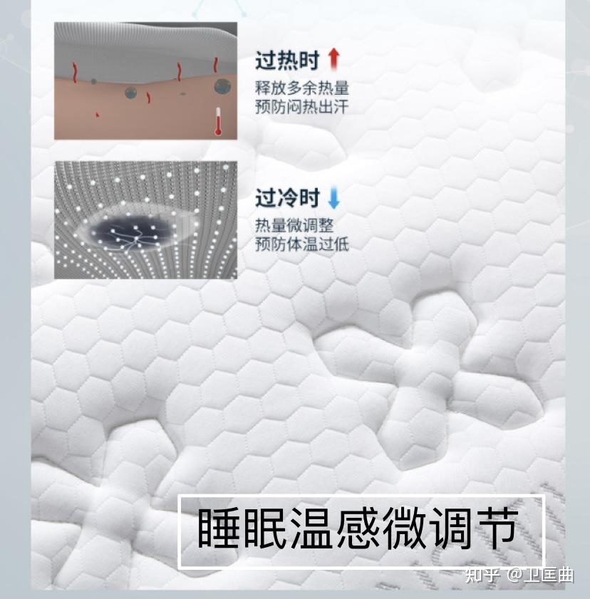 用充气娃娃有坏处_用超声波洗牙有坏处吗_床垫用久了有什么坏处