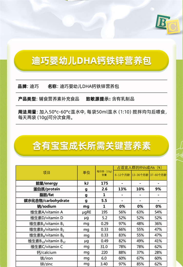 国家免费营养包好不好_国家免费营养包图片_国家免费营养包合格吗