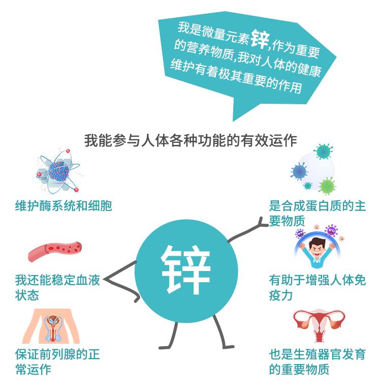 新稀宝牌锌硒宝片怎么样,5个月的宝宝可以用吗_新稀宝牌 锌硒宝片_新稀宝牌锌硒宝片副作用