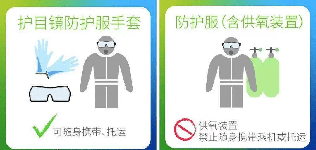酒精棉片可以带上飞机吗_维生素c片可以带上飞机吗_酒精棉花可以带上飞机吗