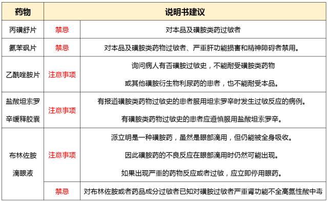 依马打四季平安油可以长期用吗_打马依四季平安油_依马打四季平安油批号