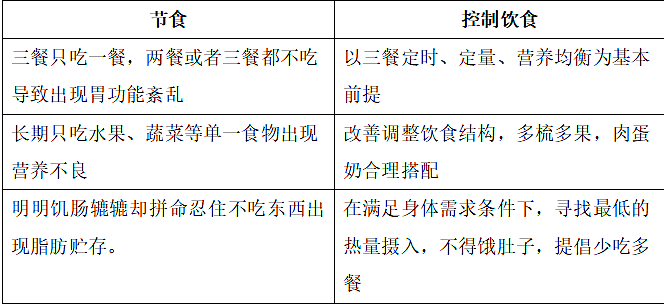 微信上小凡卖的白盒子减肥药_卖安乐死药微信_微信卖白百度网盘