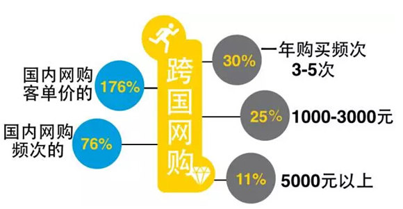 澳洲保健品网_澳洲保健品有没有用_澳洲有那些品牌的奶粉