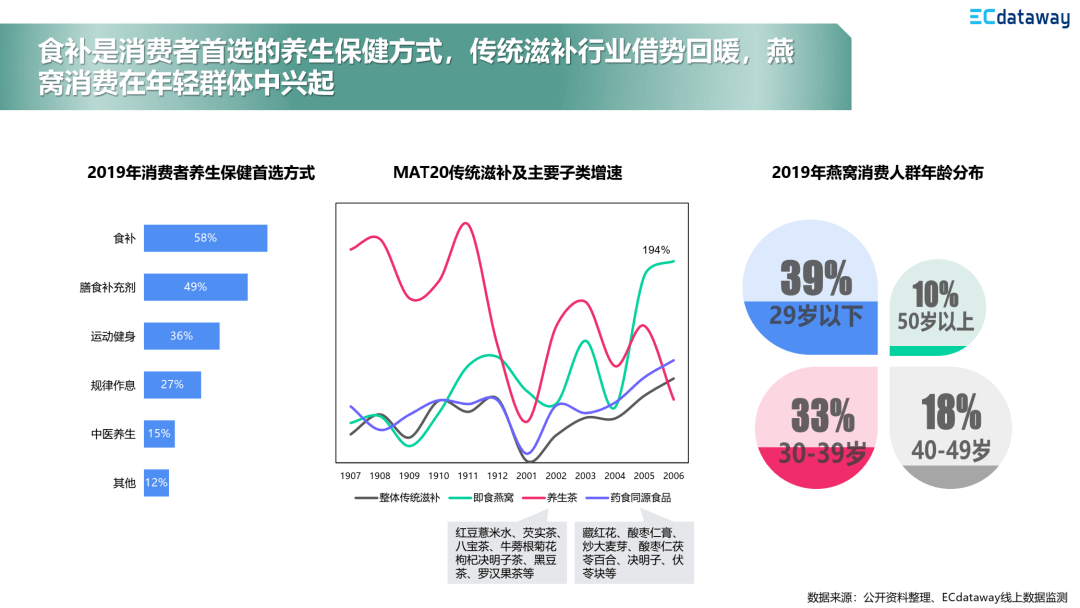 澳洲保健品有没有用_澳洲保健品网_澳洲有那些品牌的奶粉