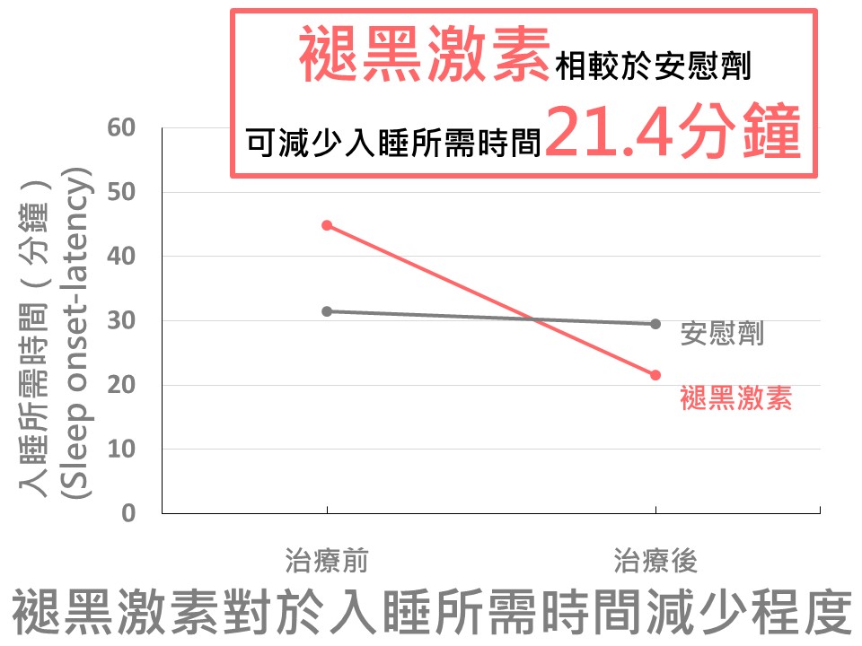 黑玛卡的功效和作用副_常吃退黑素有副作用吗_吃黑枸杞有什么作用和效果