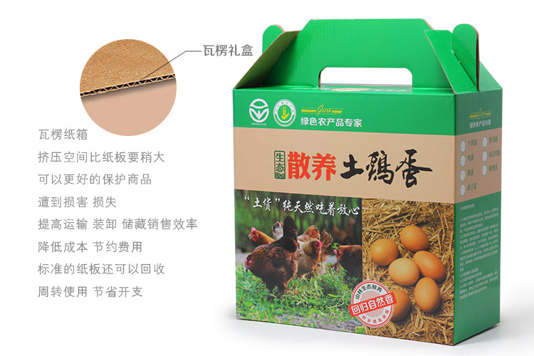 鸡蛋防摔纸盒设计教程_两张a4纸做鸡蛋防摔_鸡蛋防摔包装设计说明