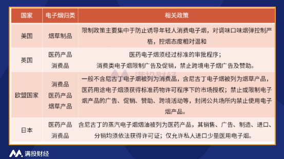 悦刻电子烟是毒品吗_悦刻电子烟有没有毒品成分_relx悦刻电子烟里面的成分