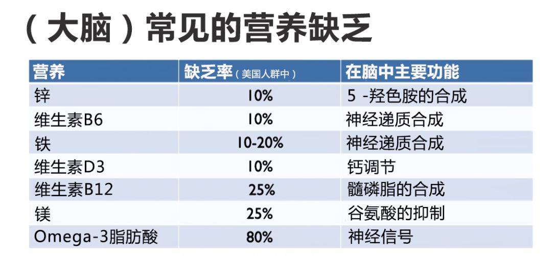 儿童复合维生素b哪个牌子好_维生素b族哪个牌子好_什么牌子的维生素b族好