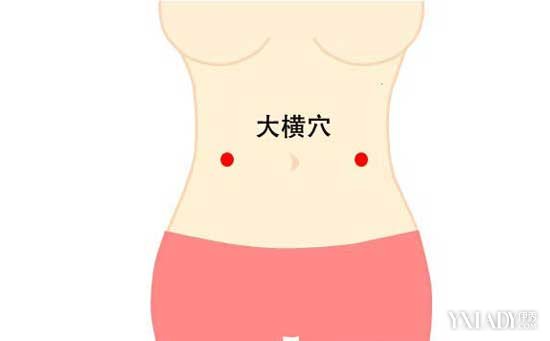 丰胸怎么按摩效果最好_按摩关元多久会有效果_平胸去美容店按摩丰胸效果怎么样