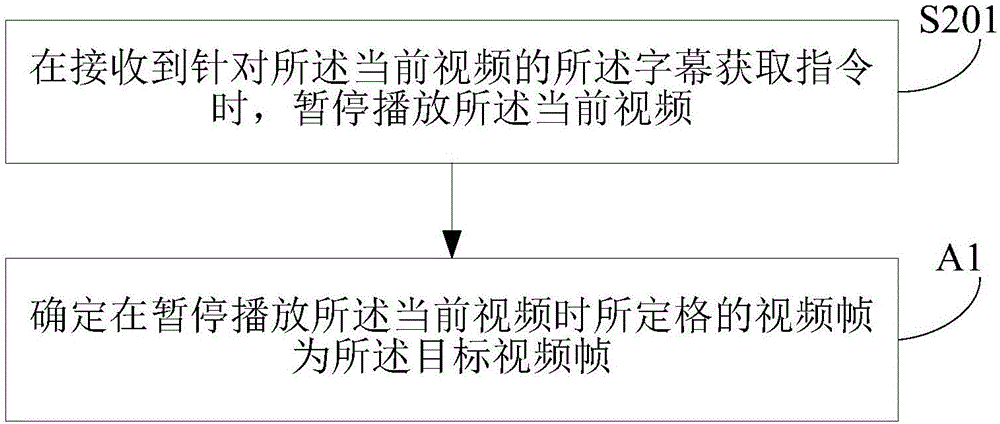 油贱到手上烫伤怎么办_油烫伤手后怎么处理6_手油烫伤起泡怎么办