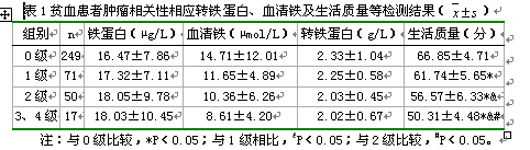 喝铁为什么牙齿黑_喝铁元牙齿变黑不喝后_喝德国铁元牙齿变黑
