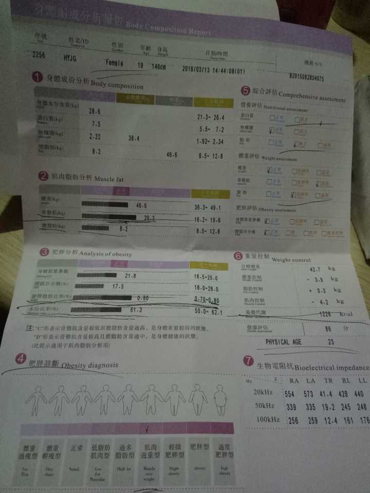 香港好用的减肥产品_减肥用哪种蜂蜜好_想减肥什么产品好