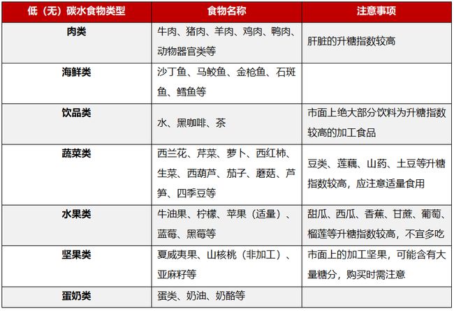 京东预约容易抢到吗_京东换货容易吗_吃出健康很容易 京东