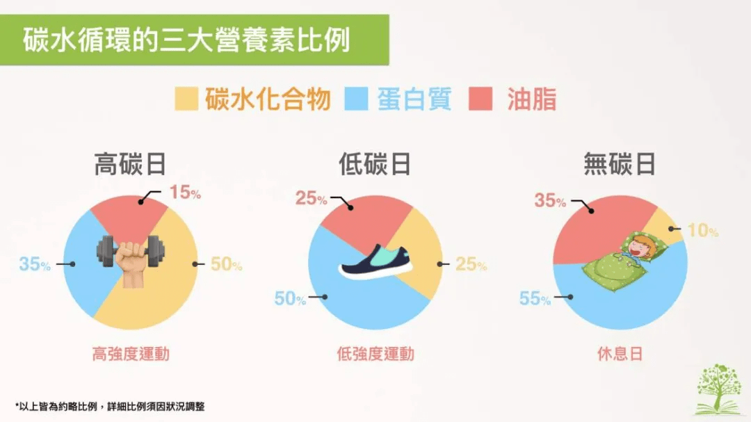 京东换货容易吗_京东预约容易抢到吗_吃出健康很容易 京东