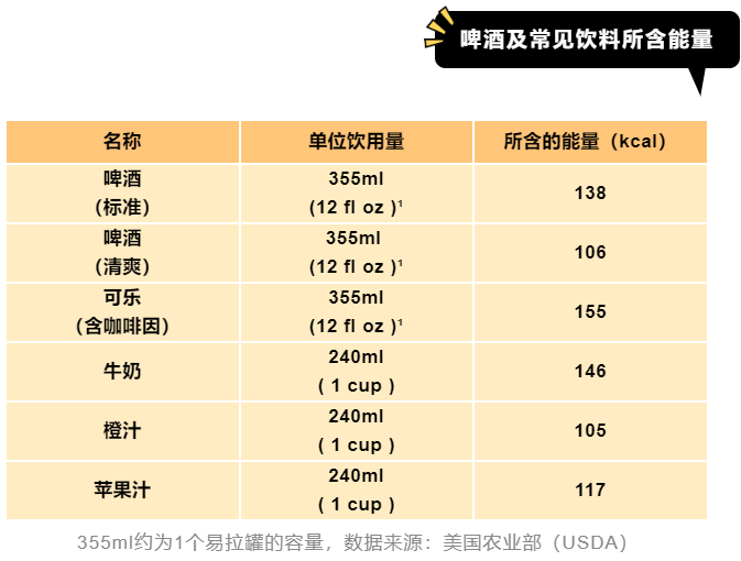 夏天喝什么饮料好_跑完步后喝什么饮料比较好_晕车喝什么饮料好