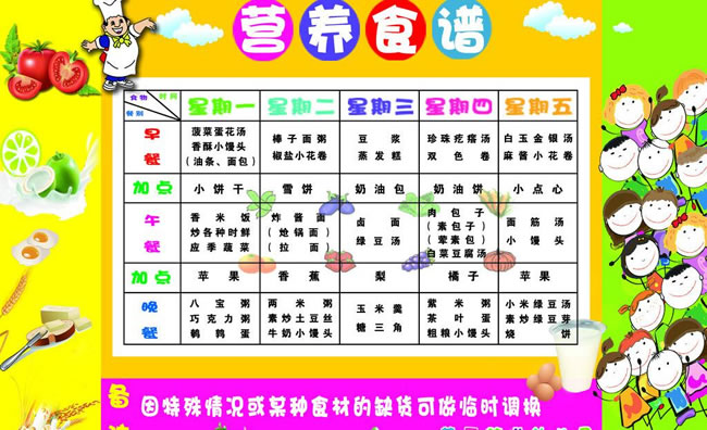 郑州公共营养培训班_公共营养培训_公共营养师有用吗