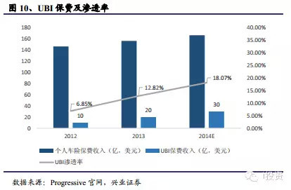 下图是人体胰腺组织局部结构模式图_阳光保险报险电话_阳光保险让人体局部险走进百姓家
