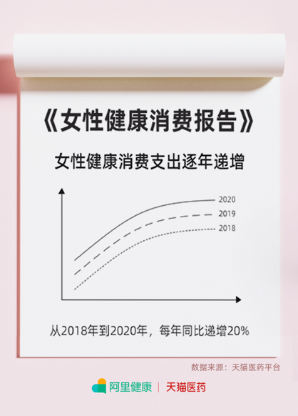 用手术办法减肥有用吗_外用减肥用品有哪些_广州市白云区减肥用品店