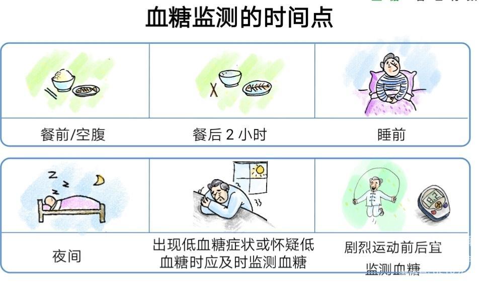 怡成血糖仪哪款好用_怡成血糖试纸通用吗_北京怡成血糖试纸