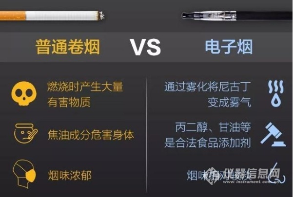 吸二手烟电子烟对孕妇_孕妇边上有人吸电子烟_电子烟在地铁上可以吸吗