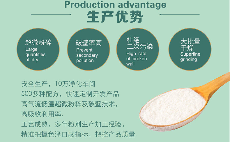 成都哪里可以打营养粉_来月经可以打k粉吗?_怀孕可以打营养针吗