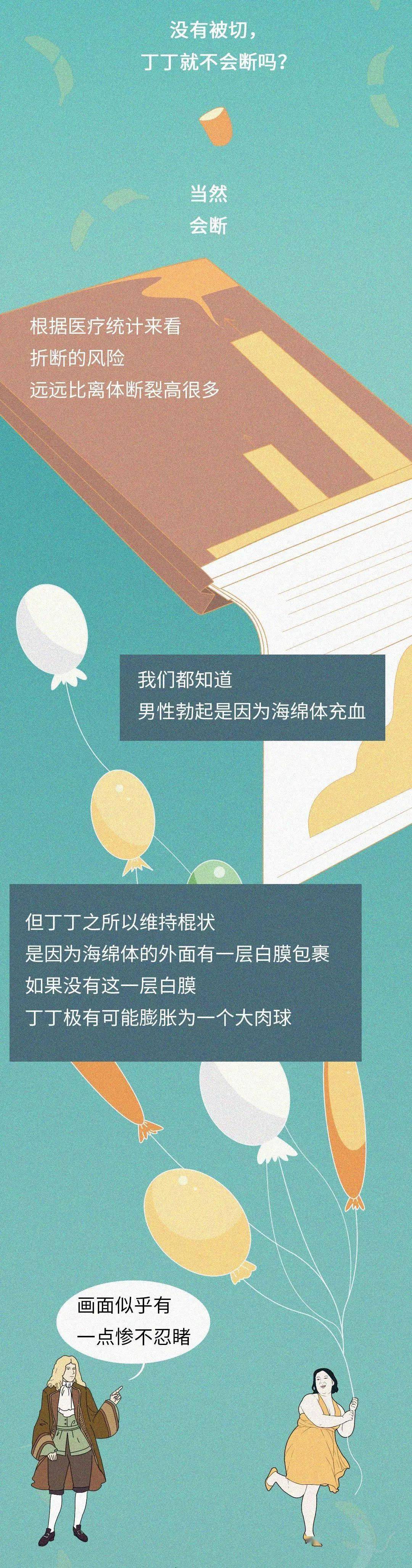 弹簧变粗的k是增大还是减小_增大变粗调情进口生活用品_增大粗乳膏的成份