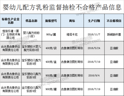 荷兰朵美莱可奶粉买点_美可高特羊奶粉广告_澳洲可瑞康爱他美奶粉怎么样