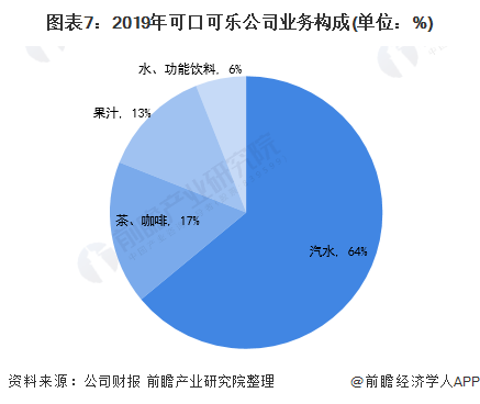 郑州太古可口可乐饮料有限公司官网_可口可以维他命水美国官网_可口可以维他命水美国官网