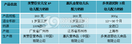 可瑞康爱他美奶粉最新事件2013_a2奶粉和可瑞康爱他美_美可高特羊奶粉广告