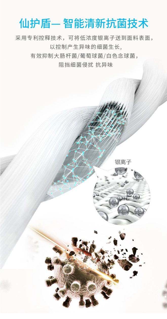 银离子和银纤维哪个好_羊毛被好还是纤维被好_纤维布好还是无纺布好