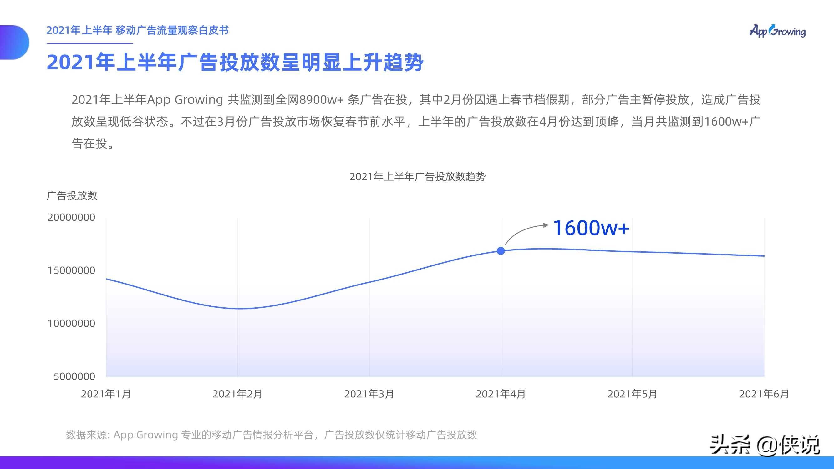 搭建平台助力青年教师成长_淘宝刷信誉-我要刷呀推广平台-国内最专注的刷钻平台_互刷助力平台