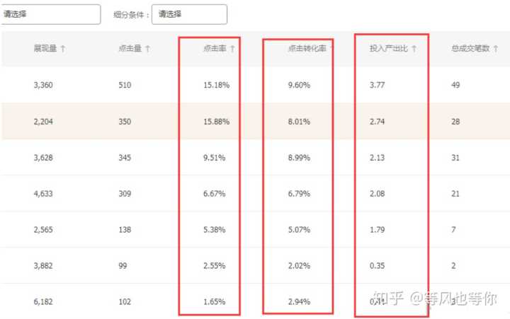 拼多多新用户助力_拼多多助力账号异常_拼多多新用户助力技巧