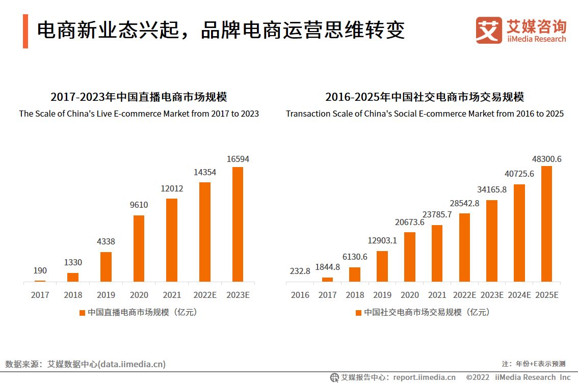 拼多多助力网站平台_拼多多免费助力网站_拼多多助力免单