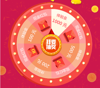 如何在拼多多上大转盘转得128元_拼多多10现金券怎么用_拼多多现金大转盘网站