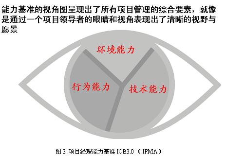 可以改变自我的心理学智慧_改变悲观心理的方法不包括_心理控制术改变自我意象,改变你的人生