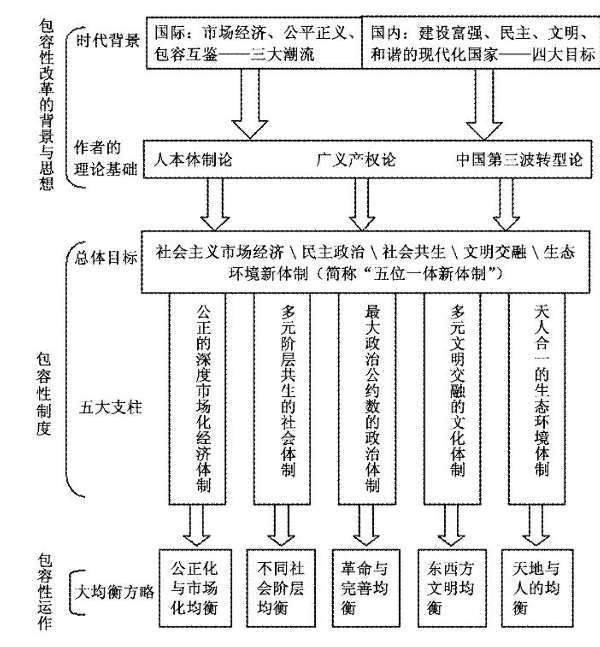 我的世界1.7.10作弊端_我的世界作弊端哪个好_我的世界服务器作弊端