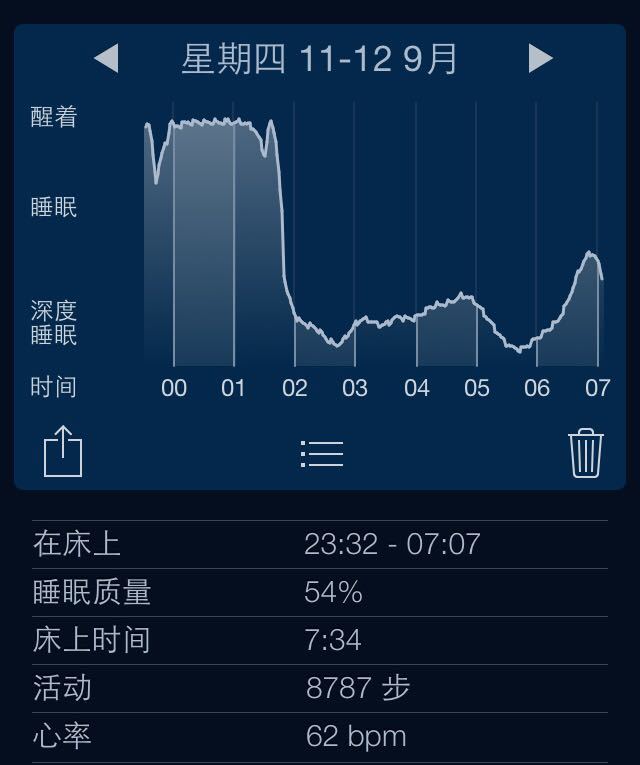 金眠宝失眠贴_一眠助眠贴如何购买_中睿生物一眠助眠贴怎样购买